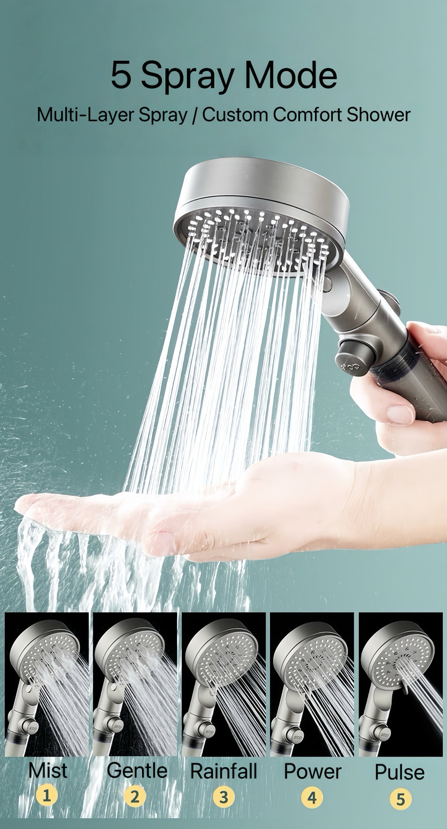 [GOLD] HydroBoost High Pressure 5-Mode Filtered Shower Head