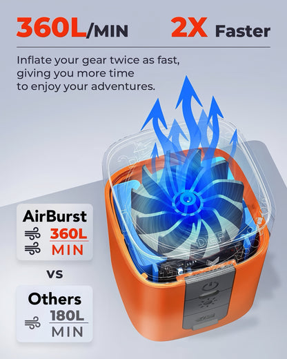 [GOLD] AirBurst Pro – Compact Electric Pump with Vacuum & LED Light