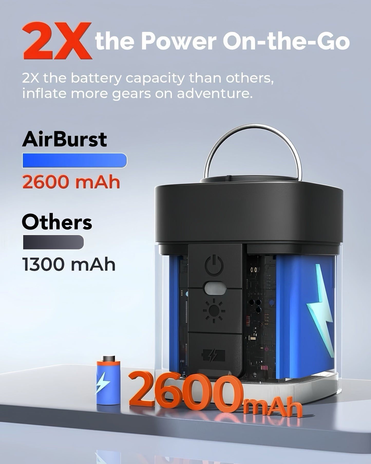 [GOLD] AirBurst Pro – Compact Electric Pump with Vacuum & LED Light