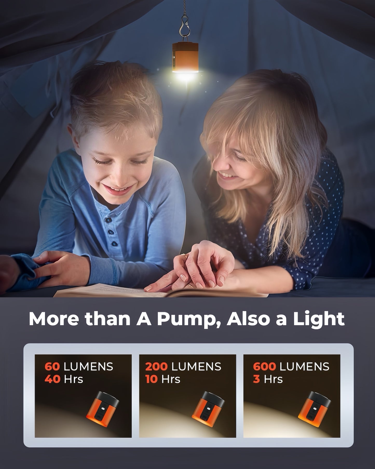 [GOLD] AirBurst Pro – Compact Electric Pump with Vacuum & LED Light